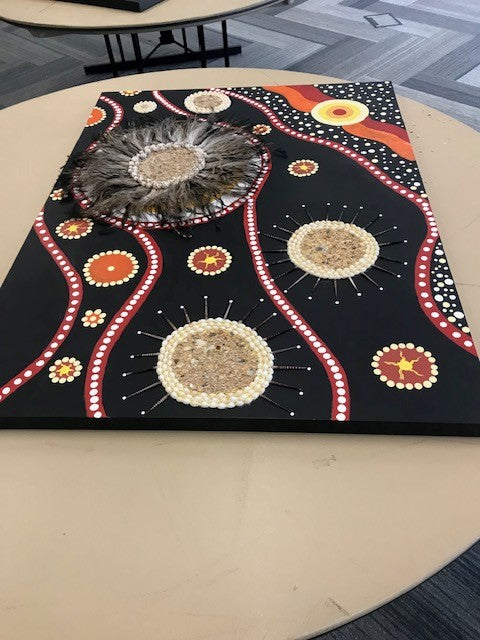 Paint and Sip Aboriginal Art Workshop