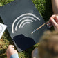 Introduction to Aboriginal Art